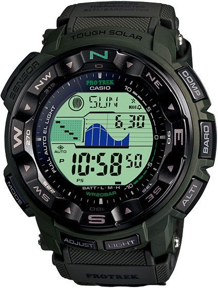 PRG-250B-3D