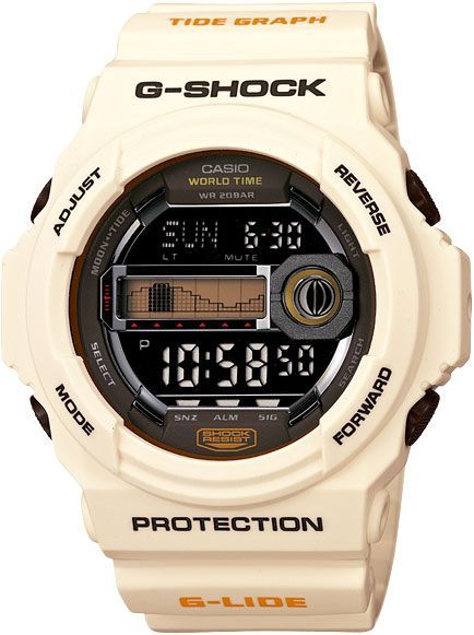 GLX-150-7E