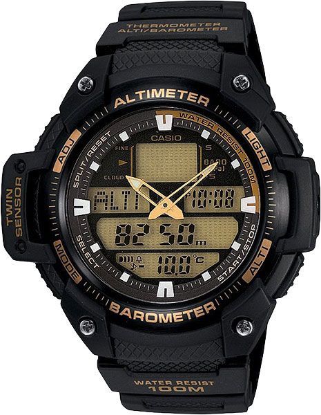 SGW-400H-1B2