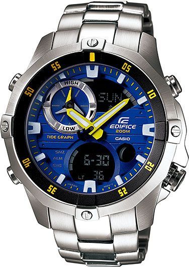 EMA-100D-2A