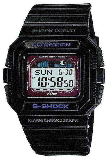 GLX-5500-1E