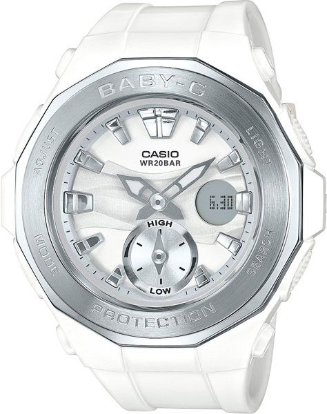 BGA-220-7A