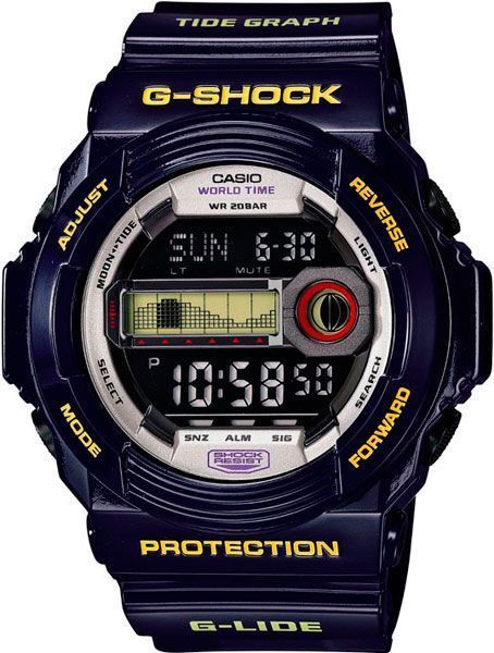 GLX-150B-6E