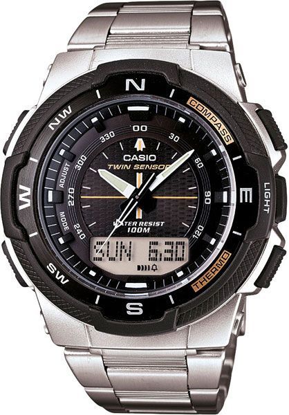 SGW-500HD-1B