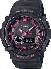 BGA-280DN-1A