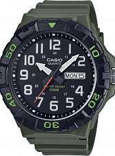 MRW-210H-3A