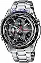EQW-500DBE-1A