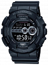 GD-100-1B